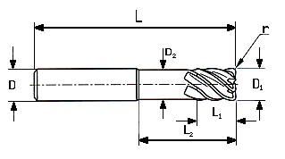 DIXI XIDUR endmill with Radius End specification