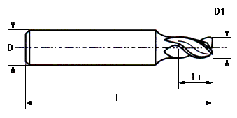 DIXI 7543 Dimension