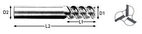 for stainless steel milling